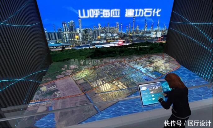 3D全景沙盤(pán)在城市發(fā)展規(guī)劃方面有什么作用